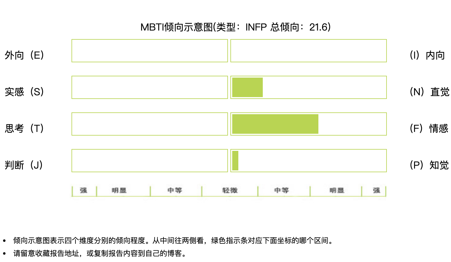 image-20200317141841624