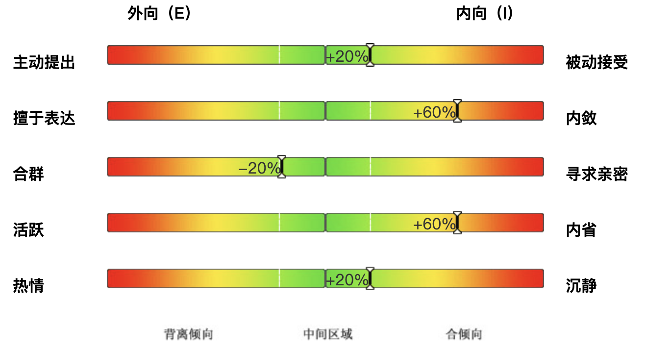 image-20200321102745071