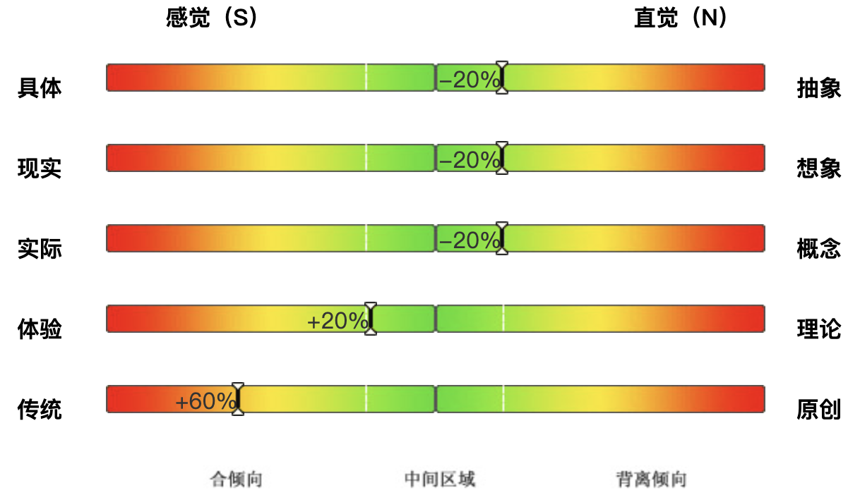 image-20200321103548814