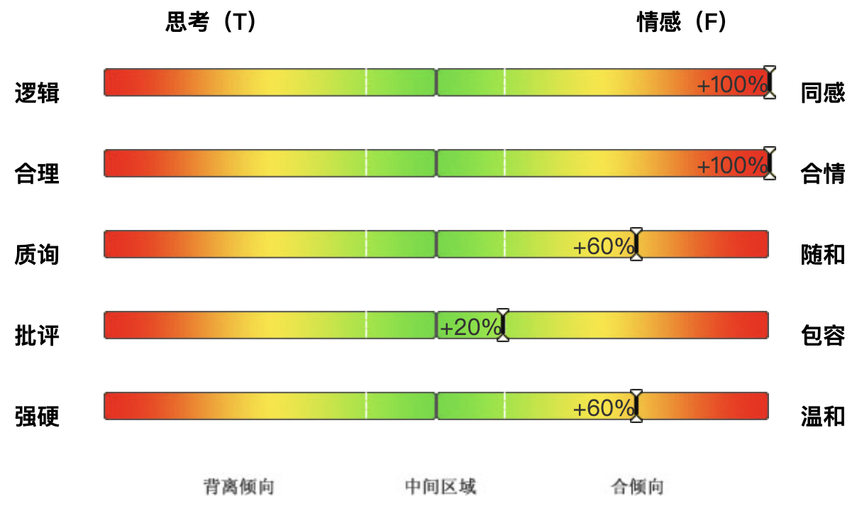 image-20200321104305185