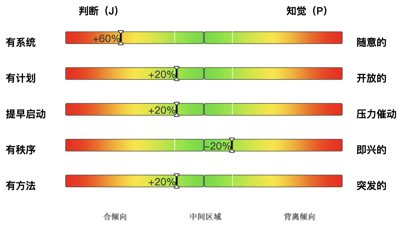 image-20200321104702502